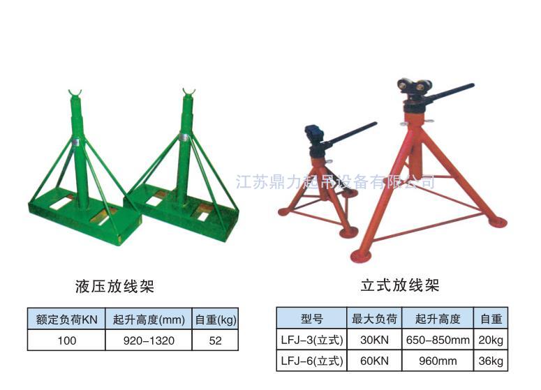 放線架